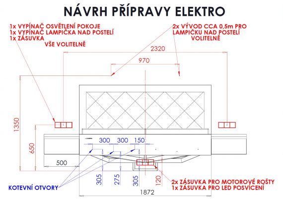 Postel LEVITO a správné umístění zásuvek a vypínačů